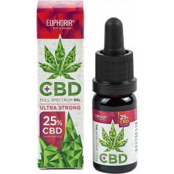 CBD OLIE 25%