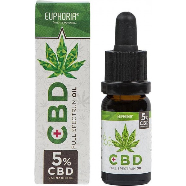 CBD Oil 5%