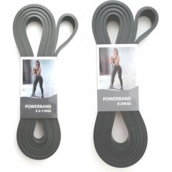 Weerstandsband Powerband Fitness Elastiek - Fitness set - 2-delige Thuis Fitness set - Resistance band - Weerstandsbanden