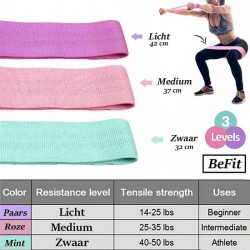 Weerstandsbanden-Resistance Bands-Bootybands-Fitness Band Set-Yoga-Pilates- CrossFit-Weerstandstraining-Fitness banden-Workout