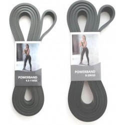 Powerband Fitnessband Elastiek - Fitness set - Thuis Fitness set - Resistance band - Weerstandsbanden