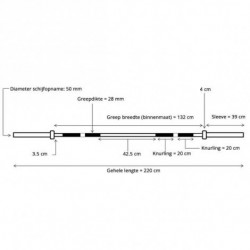 Olympische Halterset 100 kg - Focus Fitness Hamerton - 220 cm - 50 mm - Gietijzer