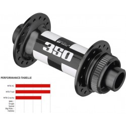 DT Swiss 350 Disc Brake Naaf voorwiel Boost Uitvoering 32H