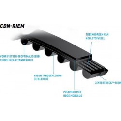 Tandriem Gates-Carbon-Belt-Drive CDNB115