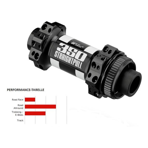 DT Swiss 350 Road Straightpull Disk Brake Naaf Voorwiel Uitvoering 28H