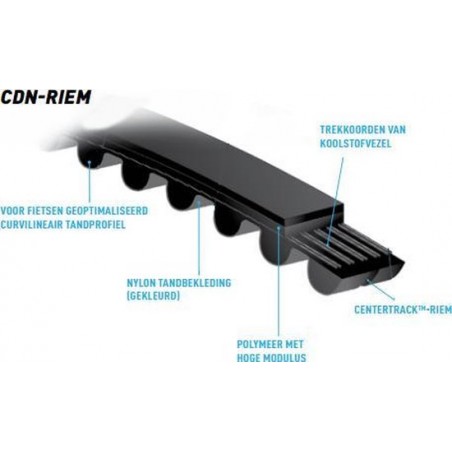 Tandriem Gates-Carbon-Belt-Drive CDNB122